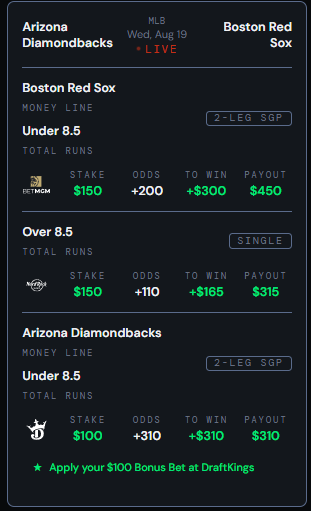 Ungambled bet detail for the same $100 bonus bet: stake, odds, to-win and payout for each leg — $150 at BetMGM, $150 at HardRock, and the $100 bonus bet at DraftKings