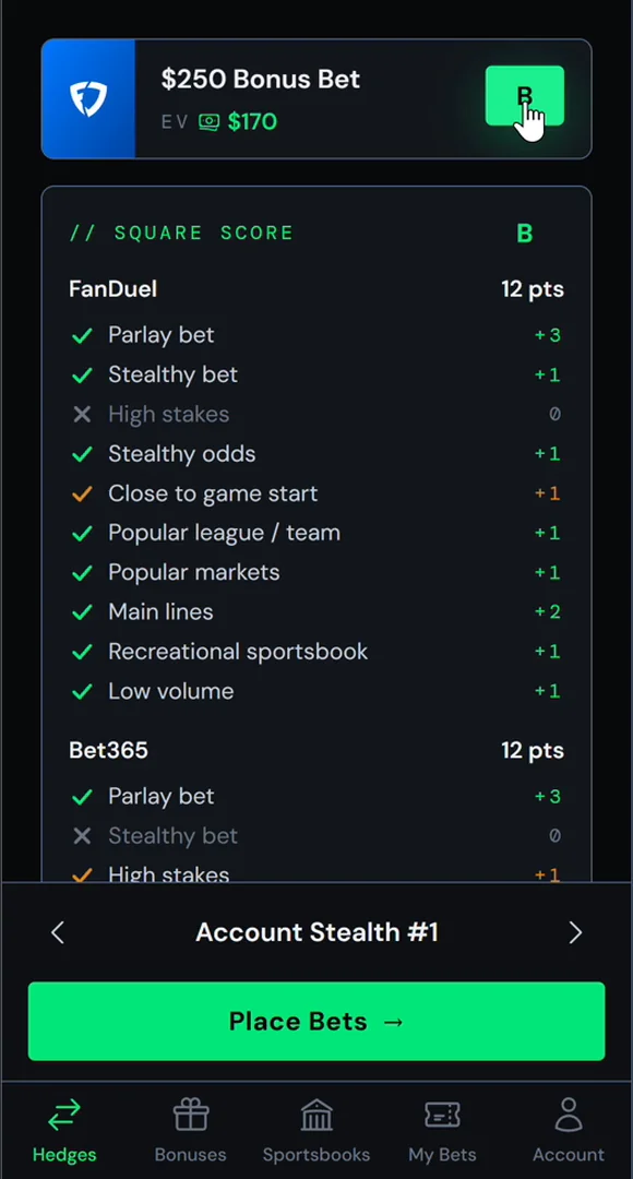 The Square Score breakdown, per sportsbook.