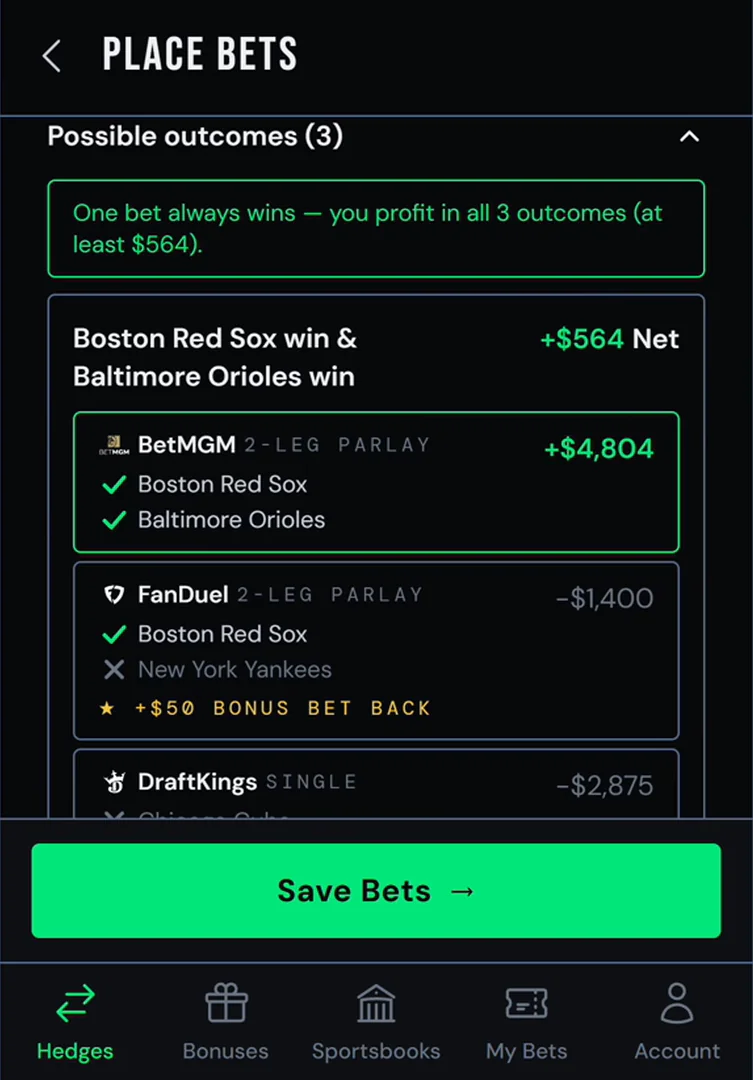 Possible outcomes: at least $564 of profit in every one.