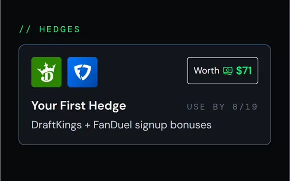 Your First Hedge